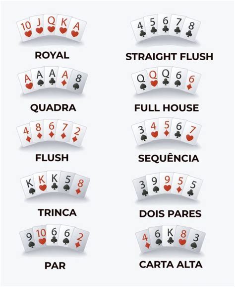 Pote de poker significado